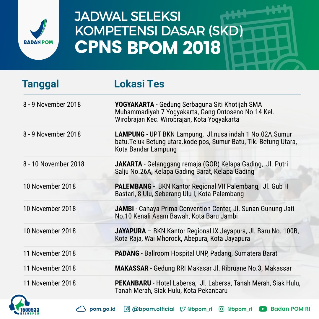 12 Contoh Soal Cpns Bpom Kumpulan Contoh Soal