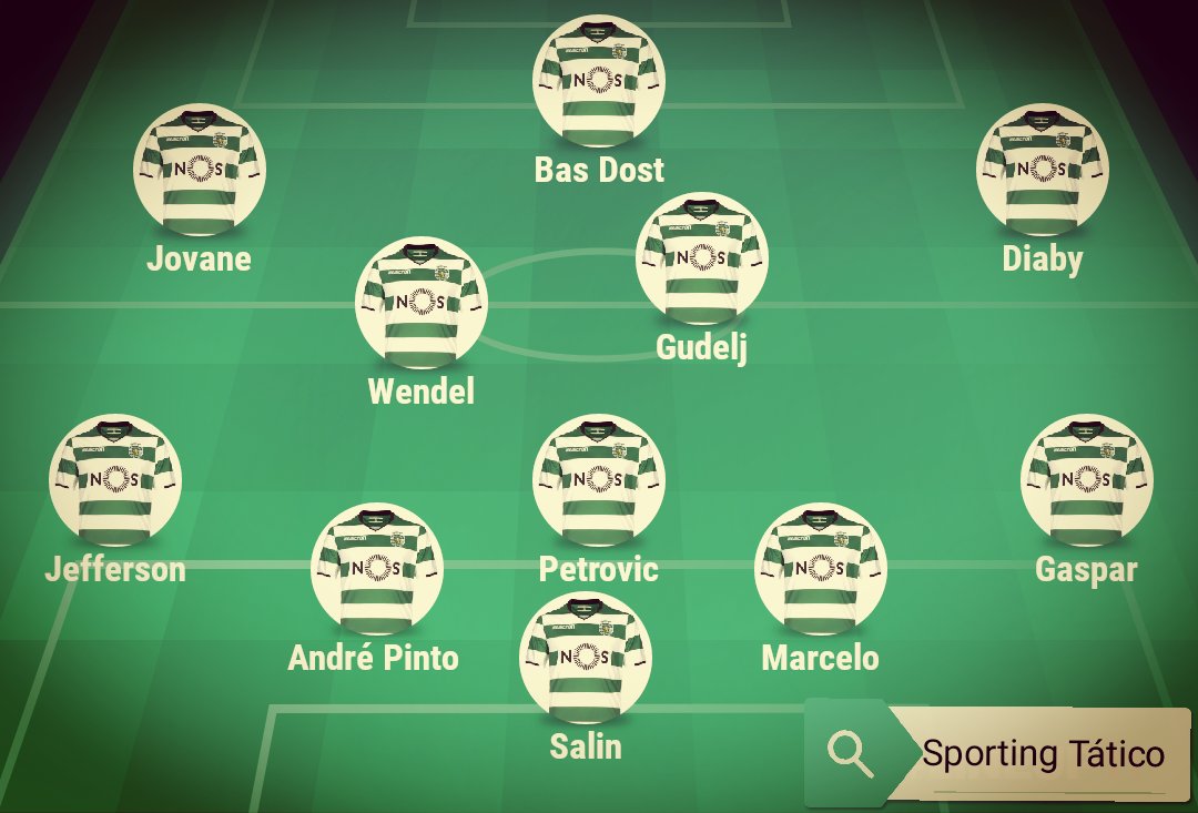 sporting_tatico's tweet photo. 🔎Sporting vs Estoril (Antevisão)

📌 Dia de Wendel no regresso de Dost com Lumor à Espreita! 

#DiaDeSporting
#TaçaDaLiga
#MundoSabeQue https://t.co/FyPz9n0wfp