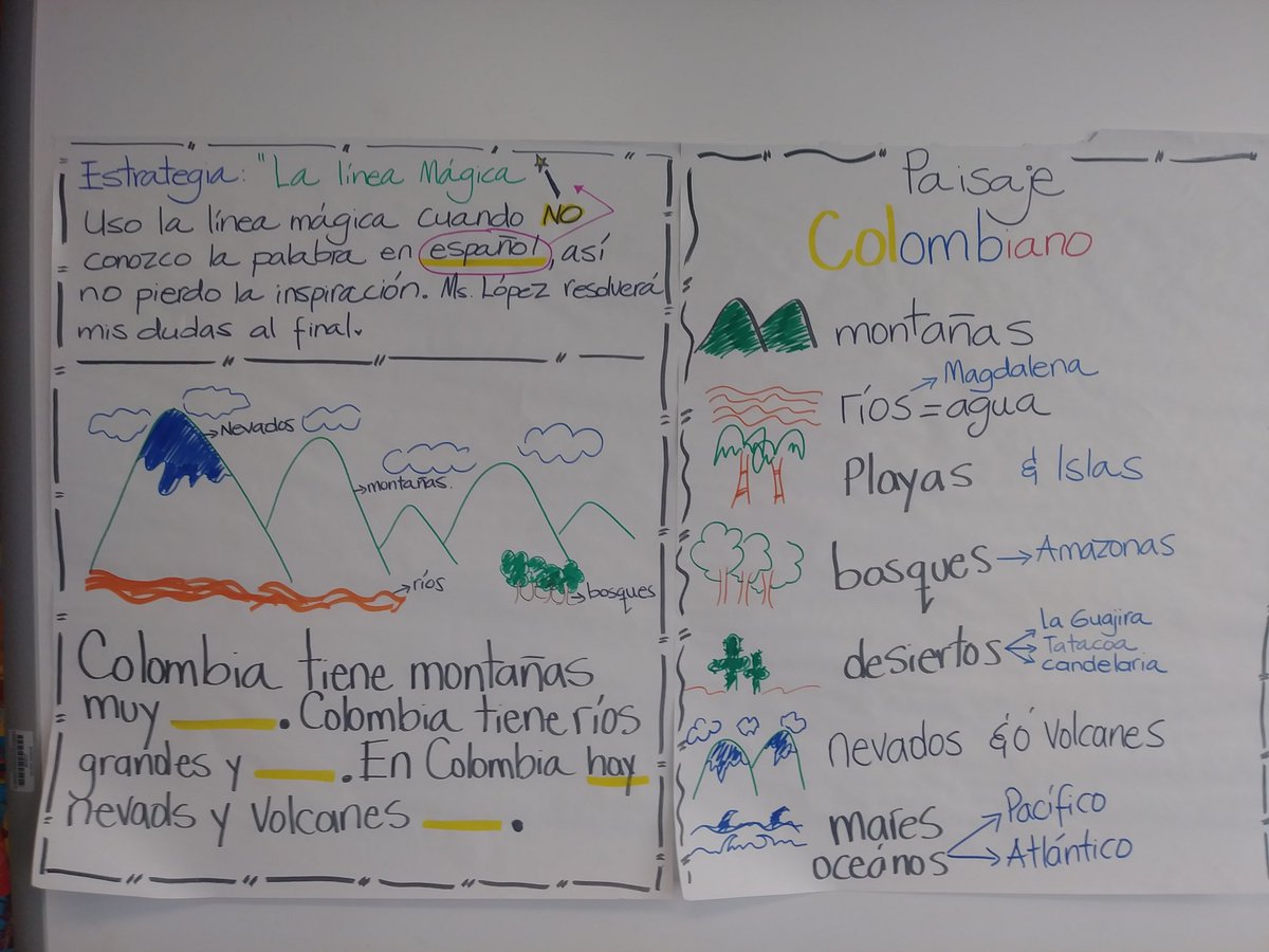 isabellopezsa's tweet photo. Usando nuevas estrategia de escritura (la línea mágica) incluyendo tema de la semana (nuestro planeta) y enfoque global (el paisaje Colombiano.// We are applying new writing strategies (the magic line), including our weekly topic (our planet) and the Colombian landscape😍 https://t.co/J3qfVz3NXZ