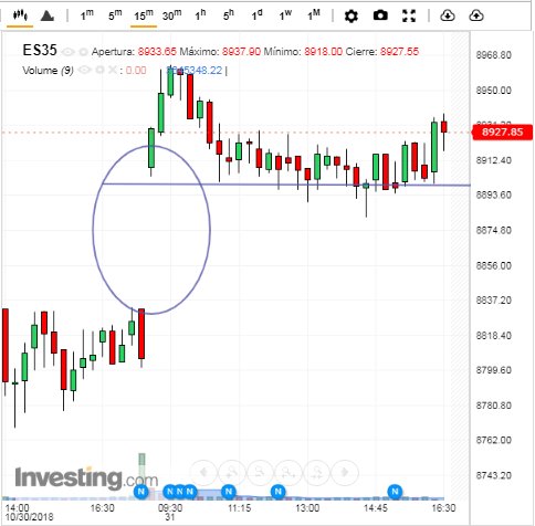 GRAFICOS IBEX - Página 17 Dq2O0_WXQAU17gX