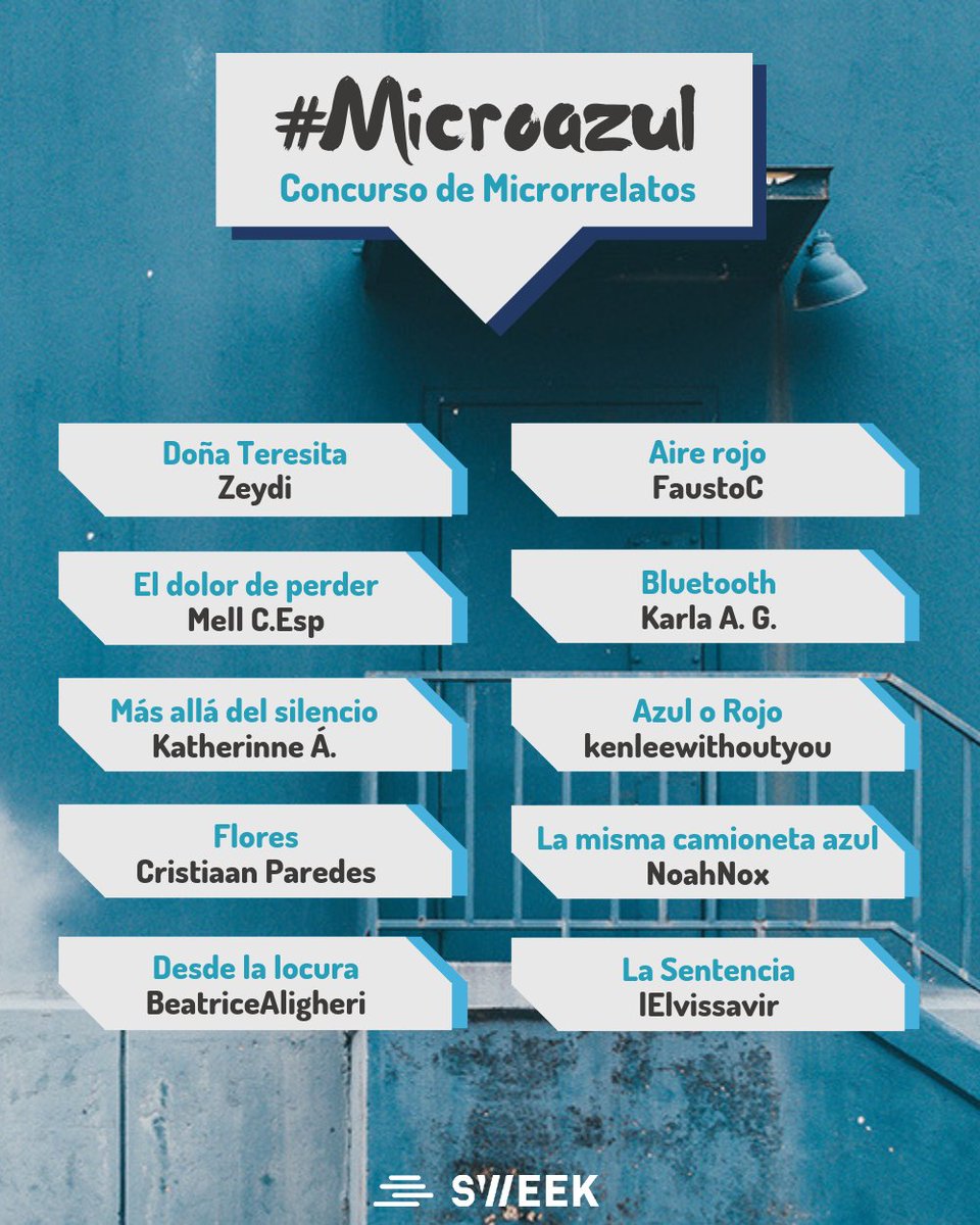 sweek_espanol's tweet photo. Llega el último día del mes, y con él el momento de anunciar a los ganadores de nuestro último concurso de microrrelatos 💙 ¡Estos son los ganadores de #microazul!💙 ¡Enhorabuena a todos!⭐Si tenéis ganas de más estad atentos porque mañana os tenemos preparado un nuevo desafío⭐ https://t.co/flfhJDZyV6