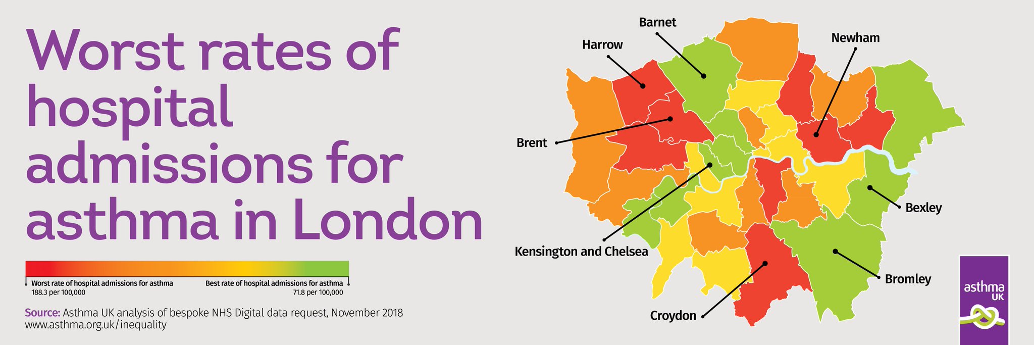 Asthma UK on Twitter: "Our new report shows that your chance of being