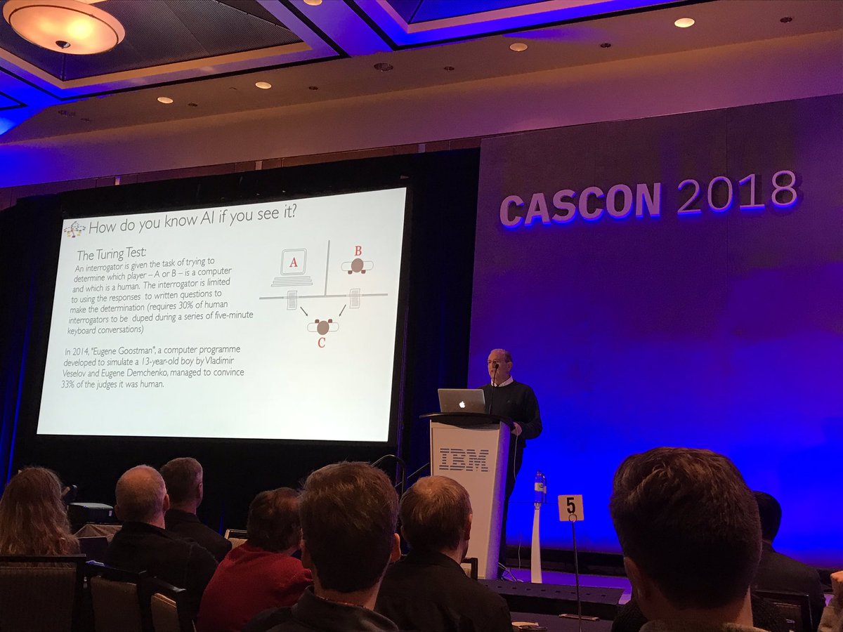 AnfernyChen's tweet photo. Great presentation at #CASCON2018 @IBMCanada https://t.co/ikvMp4aHB5