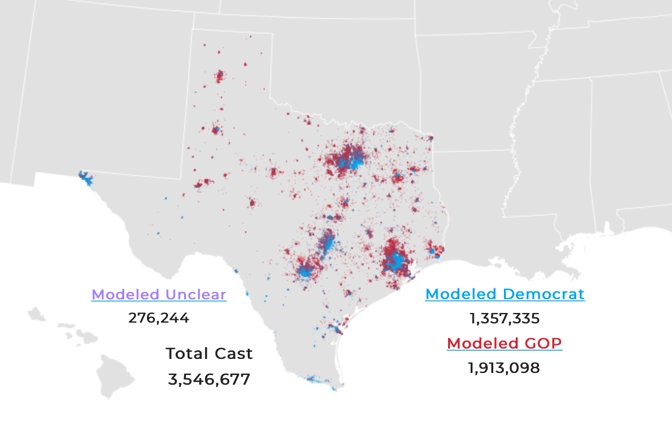 TxAdvocacy's tweet image. Nobody has a crystal ball, but that doesn't mean we can't take advantage of analytical tools to efficiently and effectively best prepare for the future!

🗳 #GetOutTheVote 🗳

Link.TxAdvocacy.com/VotingTrends 🎯@TargetSmart @VoterFile