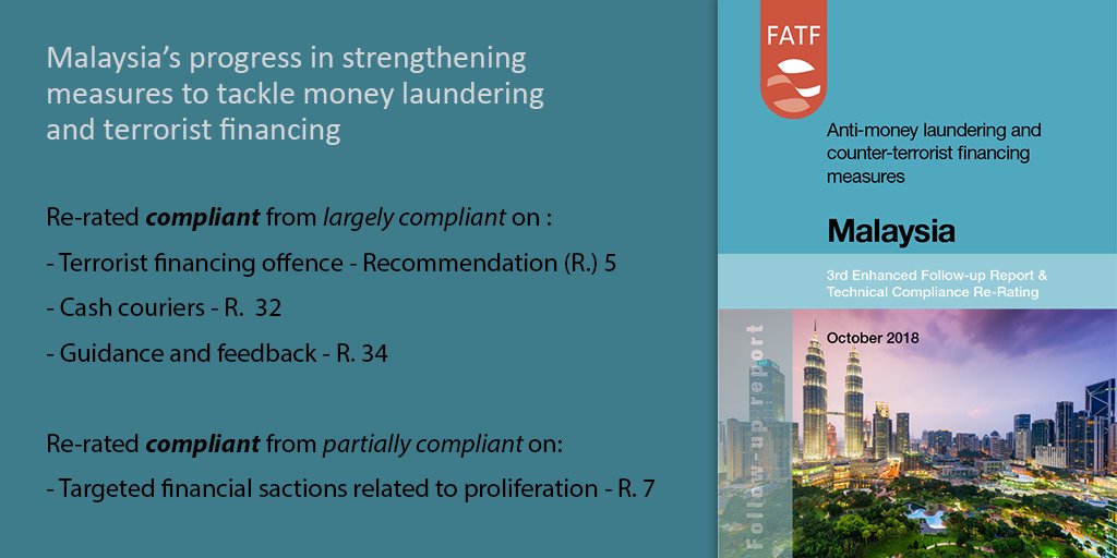 FATF tweet media