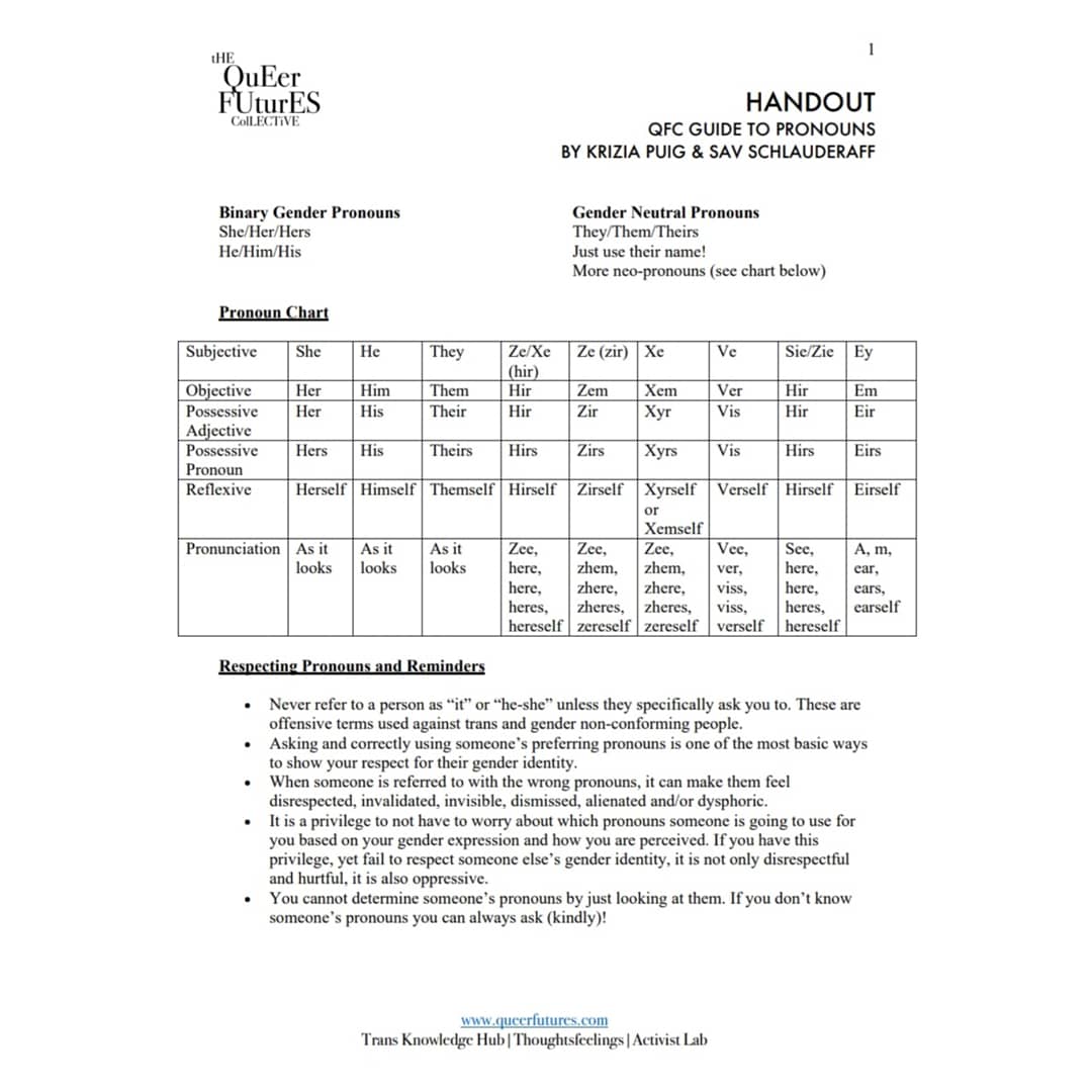 view new horizons in predictive drug metabolism and pharmacokinetics 2015