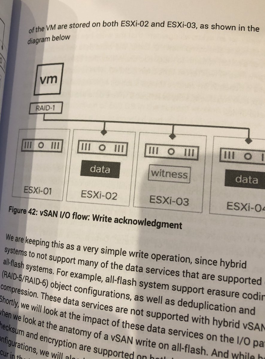DuncanYB's tweet photo. Nice. First draft just came in. /cc @CormacJHogan https://t.co/4gctDuArRU
