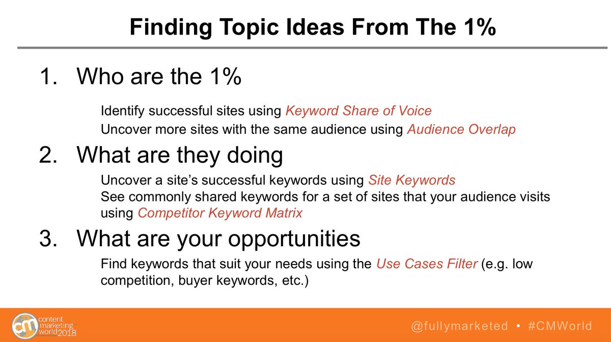 Content Marketing Institute tweet media