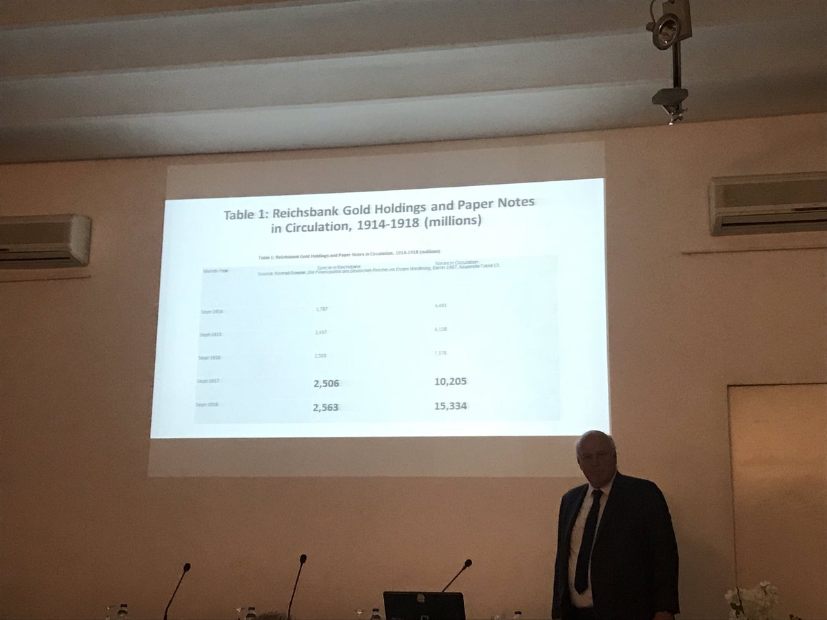 mesahinol's tweet photo. „Democracies run wars better than dictatorships” so Jay Winter (Yale) @oiibib #secondgreatwar #jaywinter #transnationalhistory https://t.co/tYgFcgT6fH