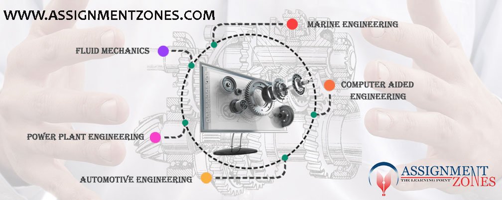 AssignmentZones's tweet image. Mechanical Engineering and Industrial Engineering are two demanding areas in Engineering targeted by most of the students globally. assignmentzones.com/mechanical-and…
#MechanicalEngineering
#AssignmentZones
#IndustrialEngineeringAssignmentHelp