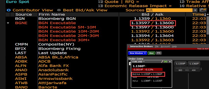 trader_coder's tweet image. I am surprised to find that interactive brokers provides the narrower bid/ask quote for EUR/USD than the one in Bloomberg. Why?