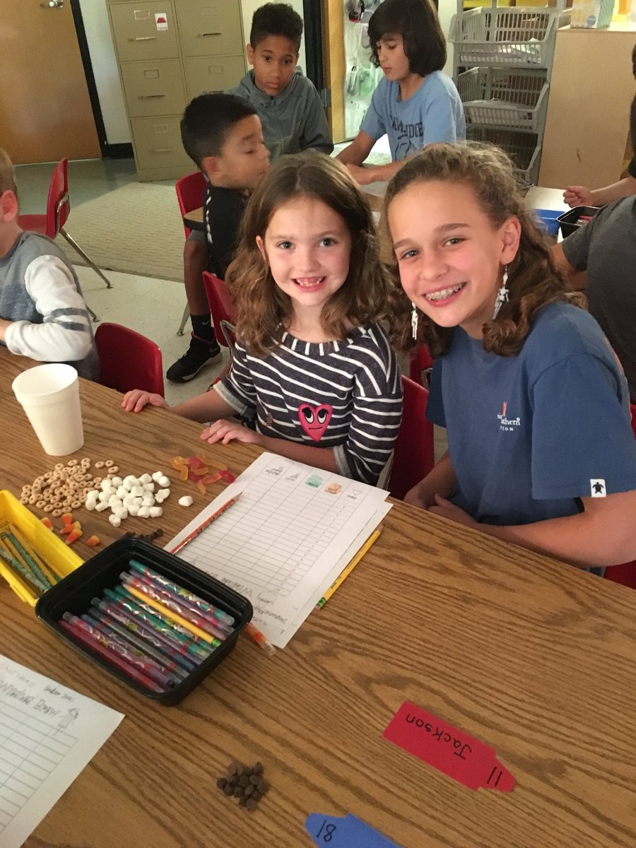 keslersclass's tweet photo. Witch’s brew with our kindergarten buddies @summithillhusky https://t.co/KrmLEBUnd2