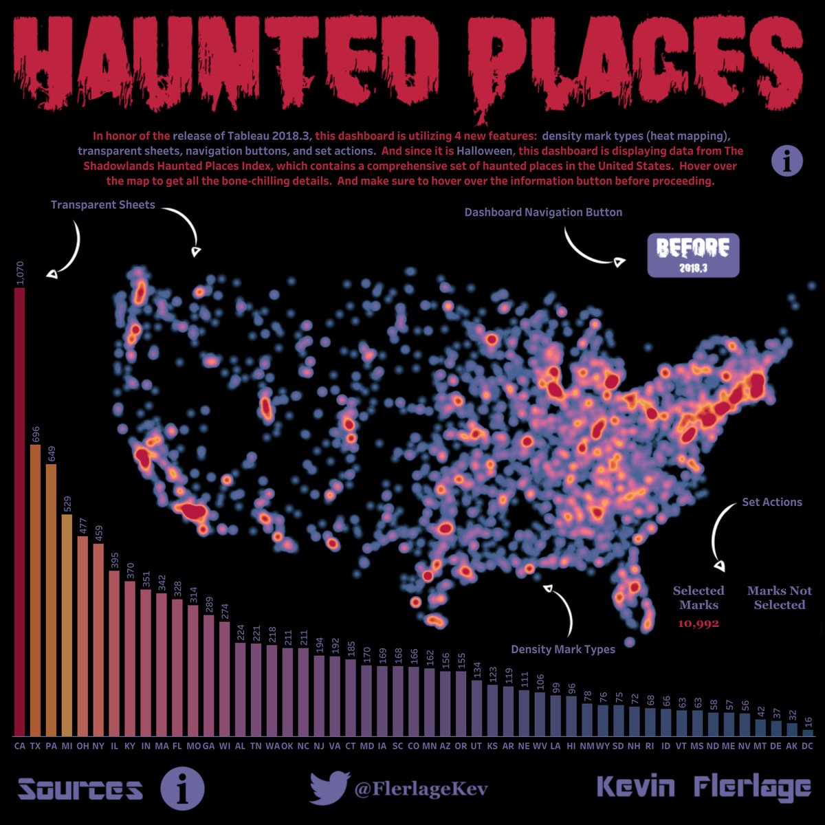 tableaupublic's tweet image. Haunted places using #setactions, #heatmaps, #dashbuttons, AND #transparentsheets?! Now it&apos;s really a #HappyHalloween! Get spooky with @FlerlageKev&apos;s viz and keep sharing how you are using 2018.3 features! tabsoft.co/2OfLu4j