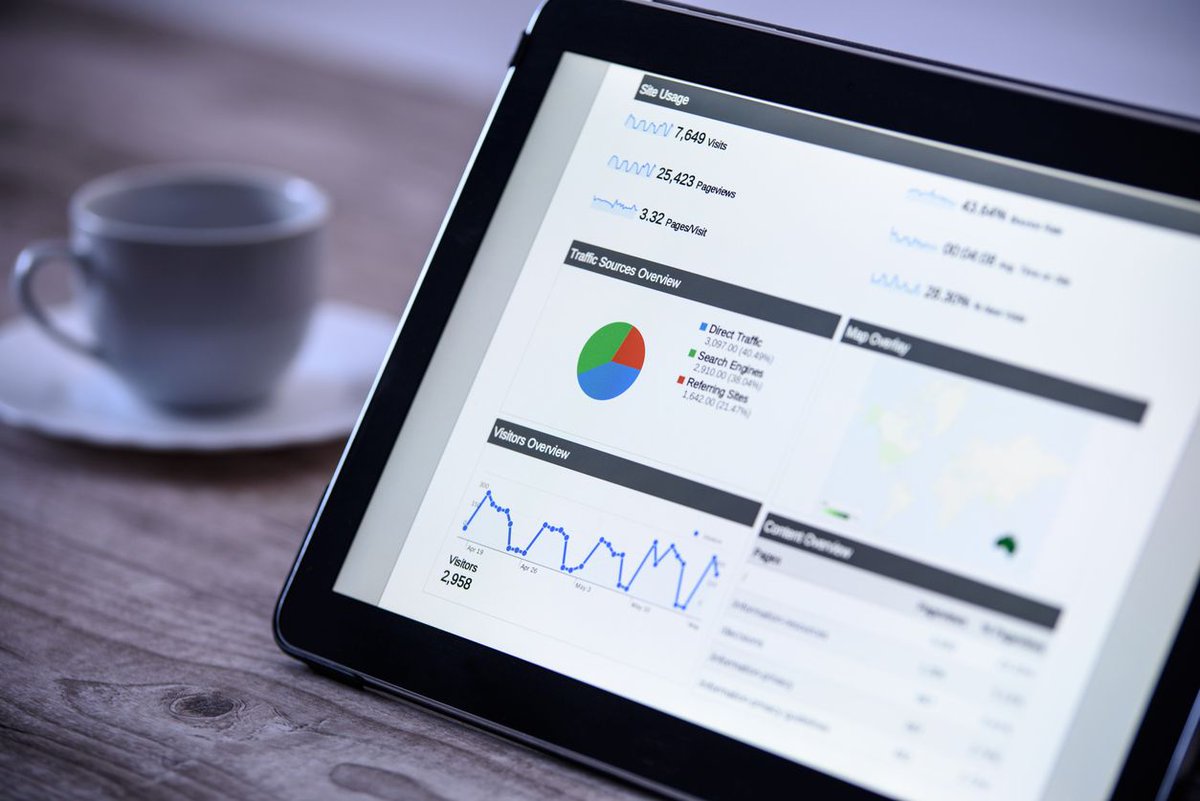 WeAreSunnyHQ's tweet photo. Choosing the the Best Google Analytics Plugin for #WordPress is key to getting the right info about your website. https://t.co/Cc5T5KcBtb ☀️ 😃 ☀️ #ShineWP https://t.co/6sza2vaxS6