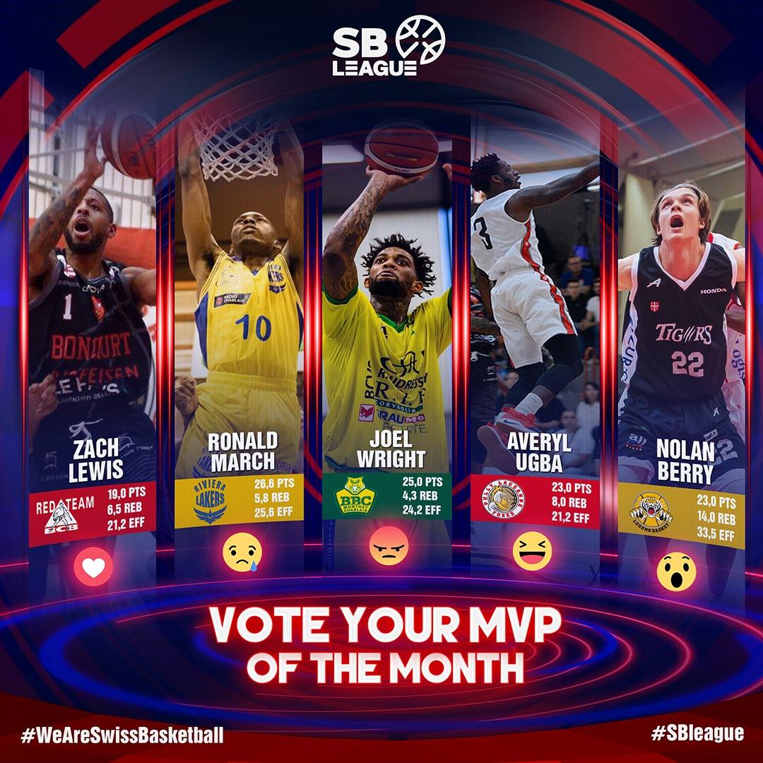 Swiss Basketball tweet media