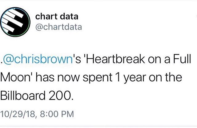 Chris Brown tweet media