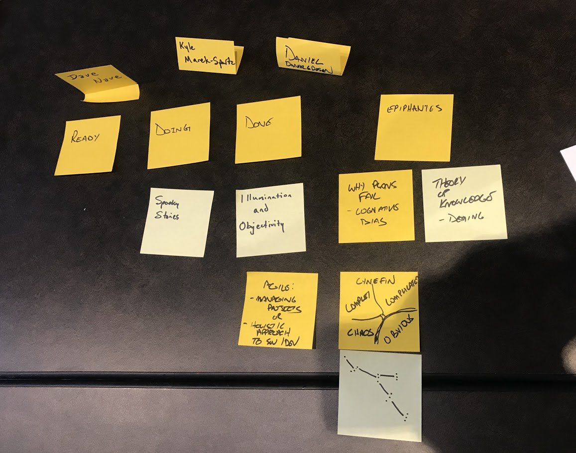 DanielGDosen's tweet image. teensy-lean! small #SeaLean  #LeanCoffee  focus on #cognativebias #objectivity and #systemsthinking - with @davenave and @kmarekspartz