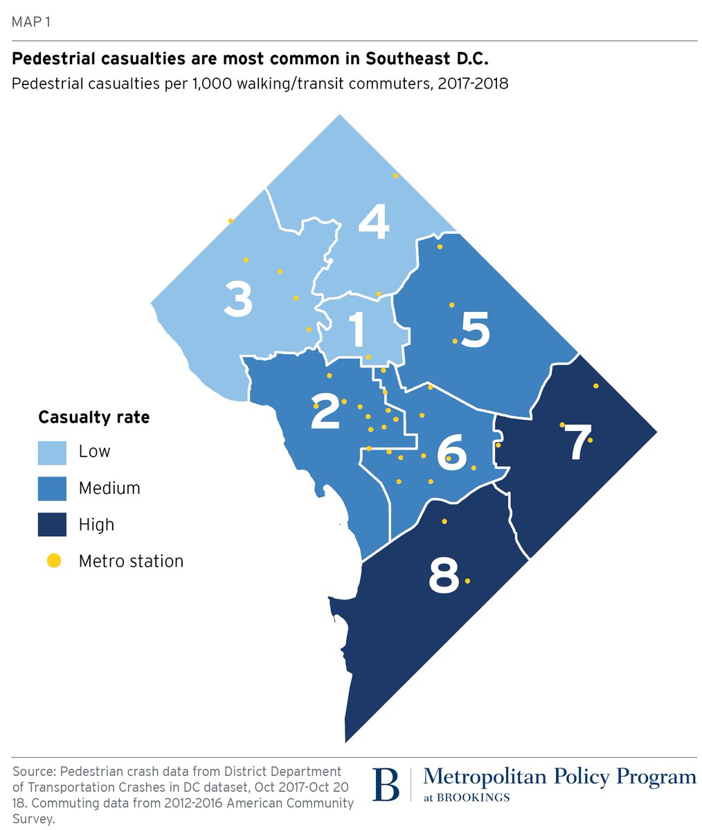 Jenny Schuetz Next Tuesday Isn T Just About National Elections Mayors Are Also Responsible For Services That Impact Our Daily Lives One Example My New Blog Shows Pedestrian Safety Varies A