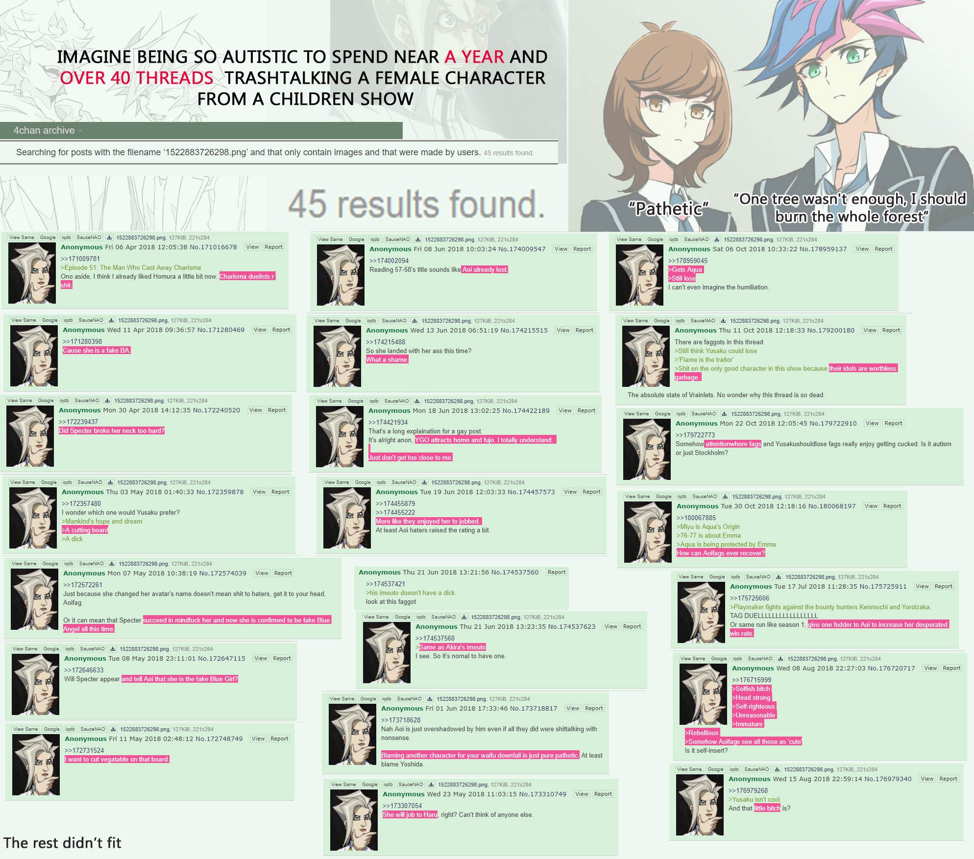 4chan Animu Archive