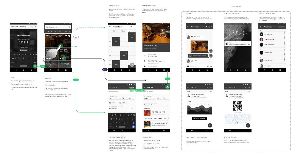 RedPhantom's tweet image. Google interaction design challenge tips goo.gl/bTUSMY
#googledesign #userexperiencedesign #uidesign