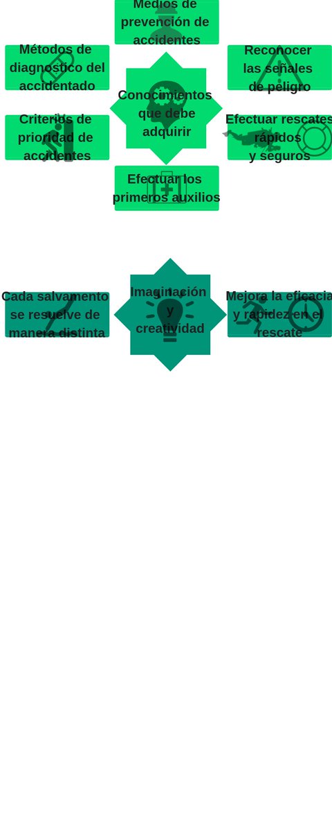 Alberto9248's tweet photo. @Irenecaru #SYSY1819 #MiMotivoMiMotivacion
Alberto Molina
Pedro Carmona https://t.co/5Ho9hUdOIO