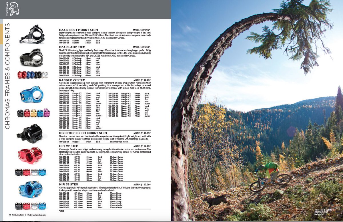 Fun times looking back at the bike season as the snow line starts to drop.