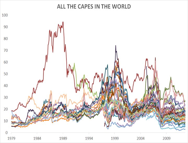 Value investing blog europe hop Value investing blog europe hop can a minor buy bitcoin