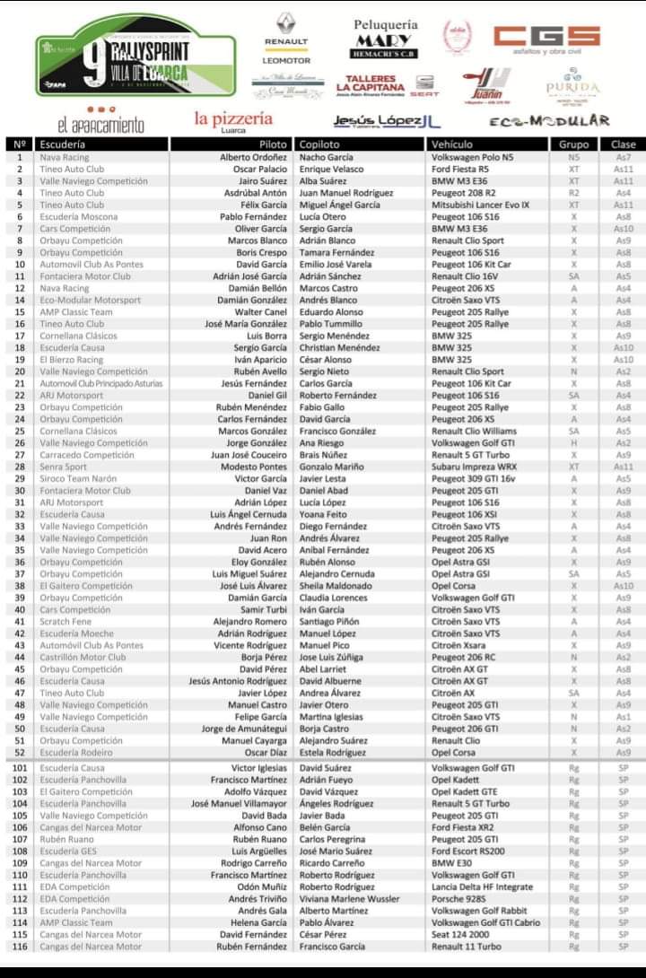 Campeonatos Regionales 2018: Información y novedades - Página 31 Dq3AlRJXgAEJ9rL