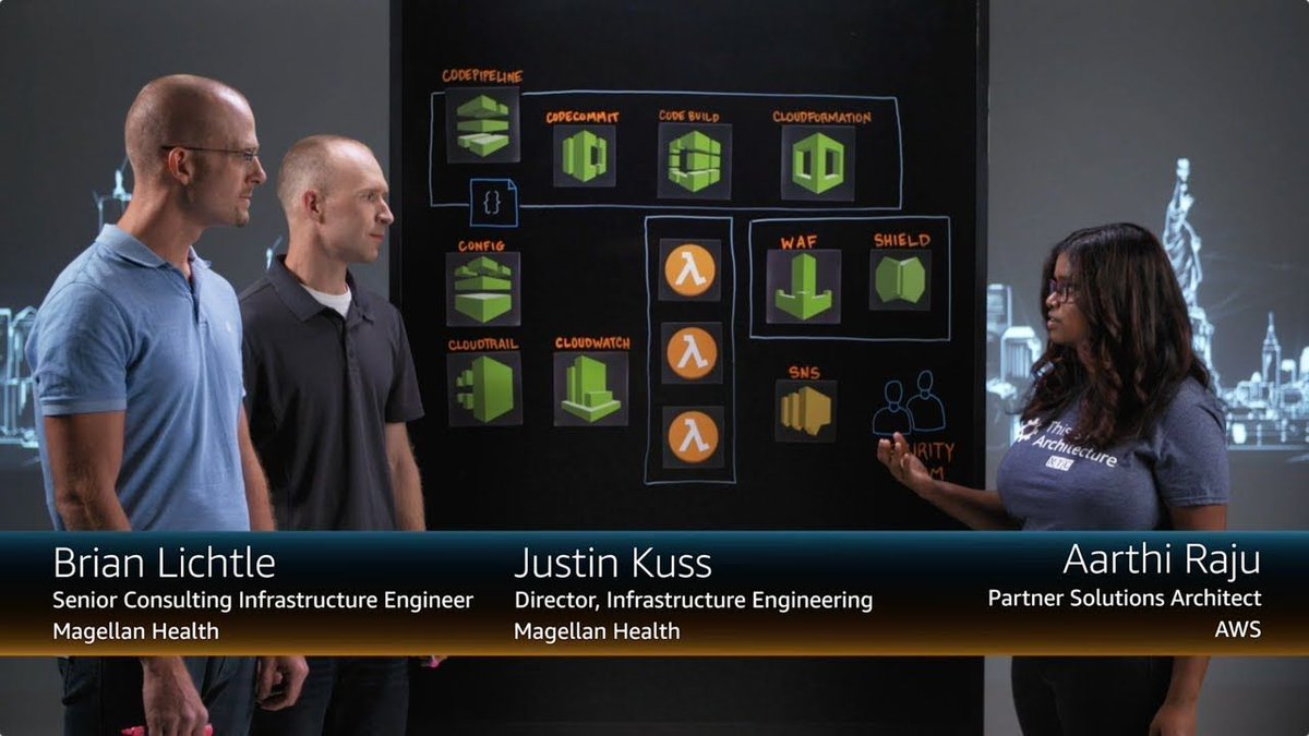 MagellanHealth's tweet image. Check it out. See how Magellan Health is using #AWS to build a new centralized #securityframework:
buff.ly/2JmQPGh
