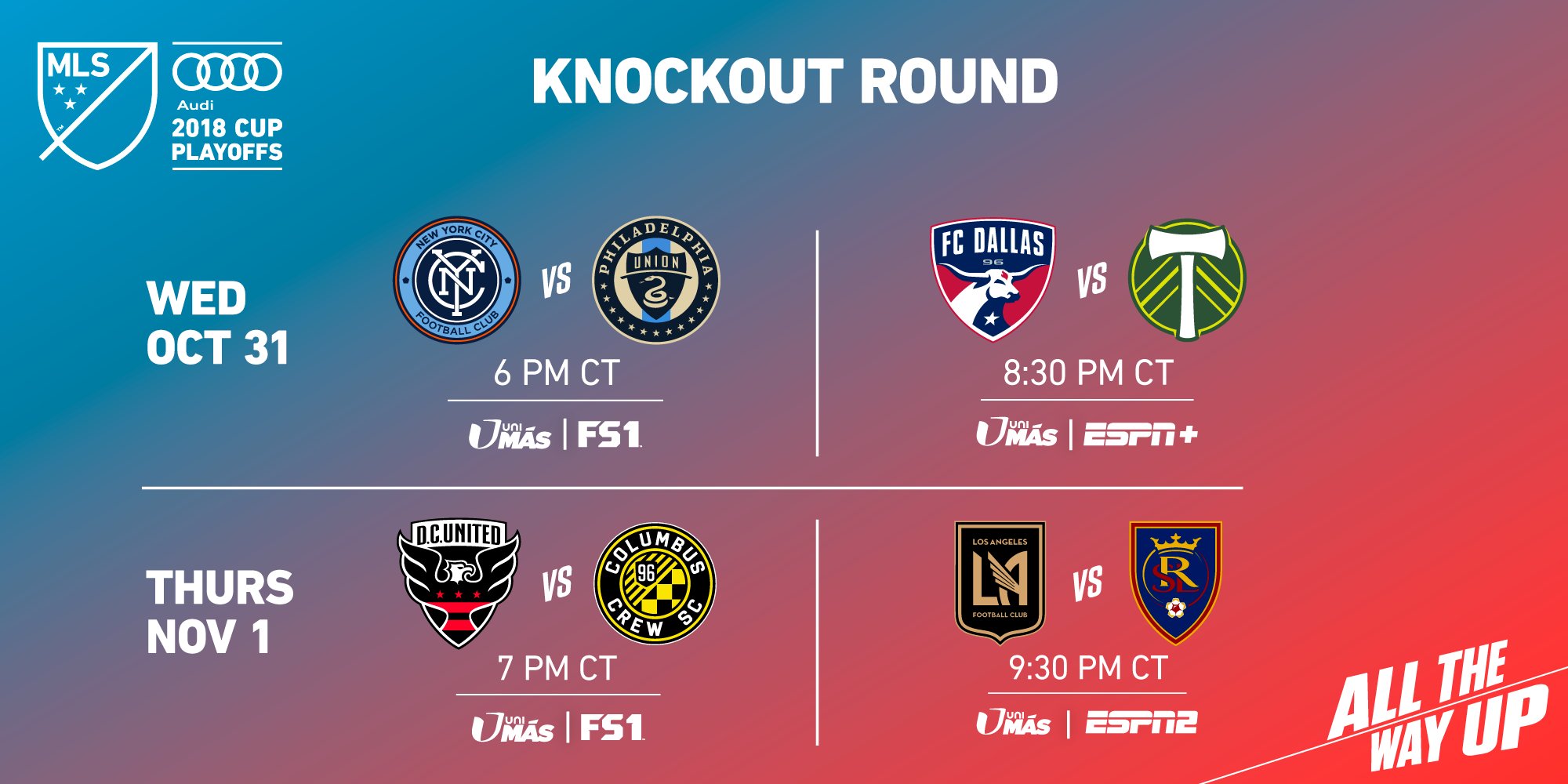 Sporting KC on Twitter: "You're going to want to pay attention to the