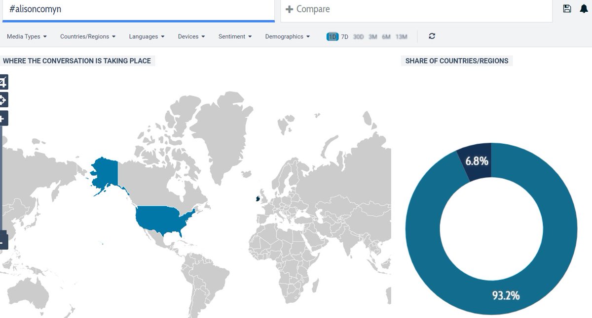 maureen_ward's tweet photo. Some mighty stats from last night's #LouthChat w/starbiz @alisoncomyn. 
  
#alisoncomyn: Exposure - 172K people saw those tweets, 67 different individuals participated; we had 3.3K tweets, RTs; audiences mainly in Ire &amp; also the US. (Might yet be a speaking engagement in US!) https://t.co/Qc9br3YhHv