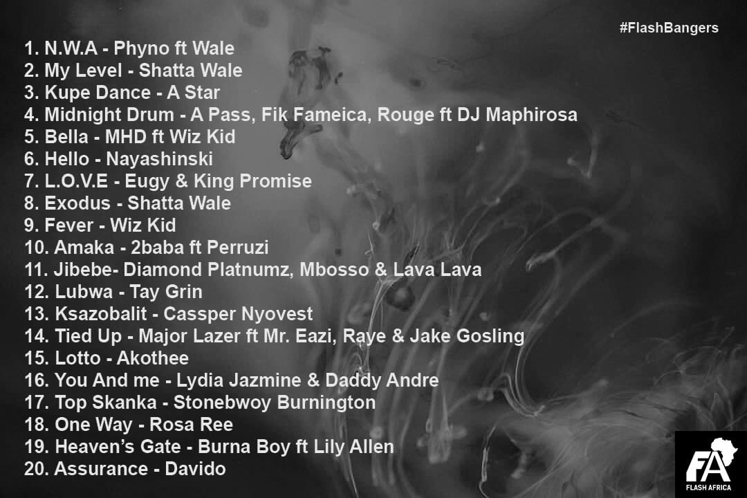 realpsalm's tweet photo. Charley!! Shatta Wale💙💙💥🚀
#TheReignAlbum #ReignAlbum 
#FlashBangers #Satanic #WednesdayWisdom #Halloween18 https://t.co/llUKxKwLEA