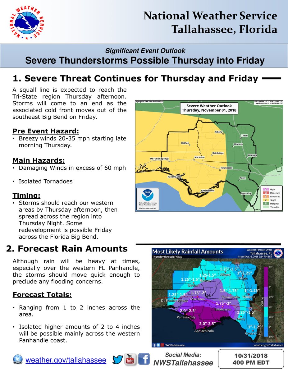 National Weather Service

The potential for severe weather Thursday into Friday.