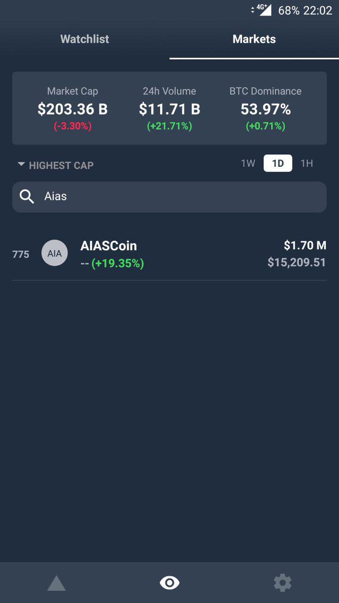 AiascoinO's tweet photo. AIAScoin is listed and available on the Delta App. Delta app is a #Bitcoin &amp; #Cryptocurrency #Portfolio #Tracker

Now you can track your #AIAS portfolio as well 

For iOS: https://t.co/Q2sHsrcUf2 
For Android:
https://t.co/ifwO9FvUHl

#AIAScoin #aias #cryptocurrency @get_delta https://t.co/s0EQdwRKuy