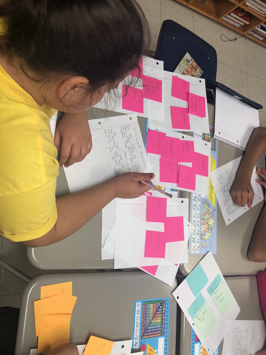 PlackemeierGr5's tweet image. Minds at work! 💭🤔 #flashdraft #tcrwp #FHSD