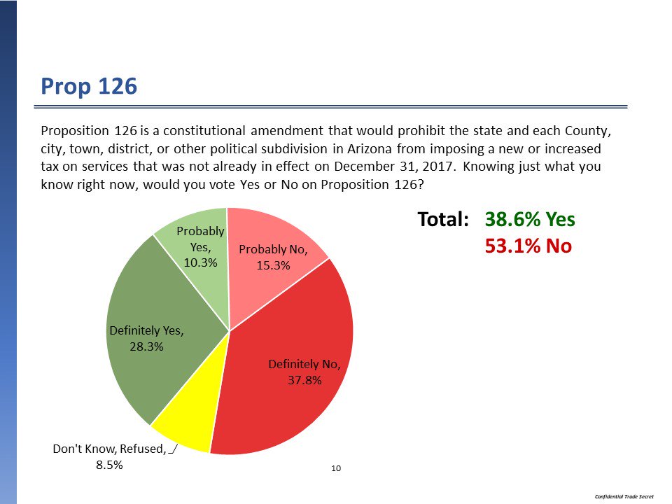 Paul Bentz tweet media