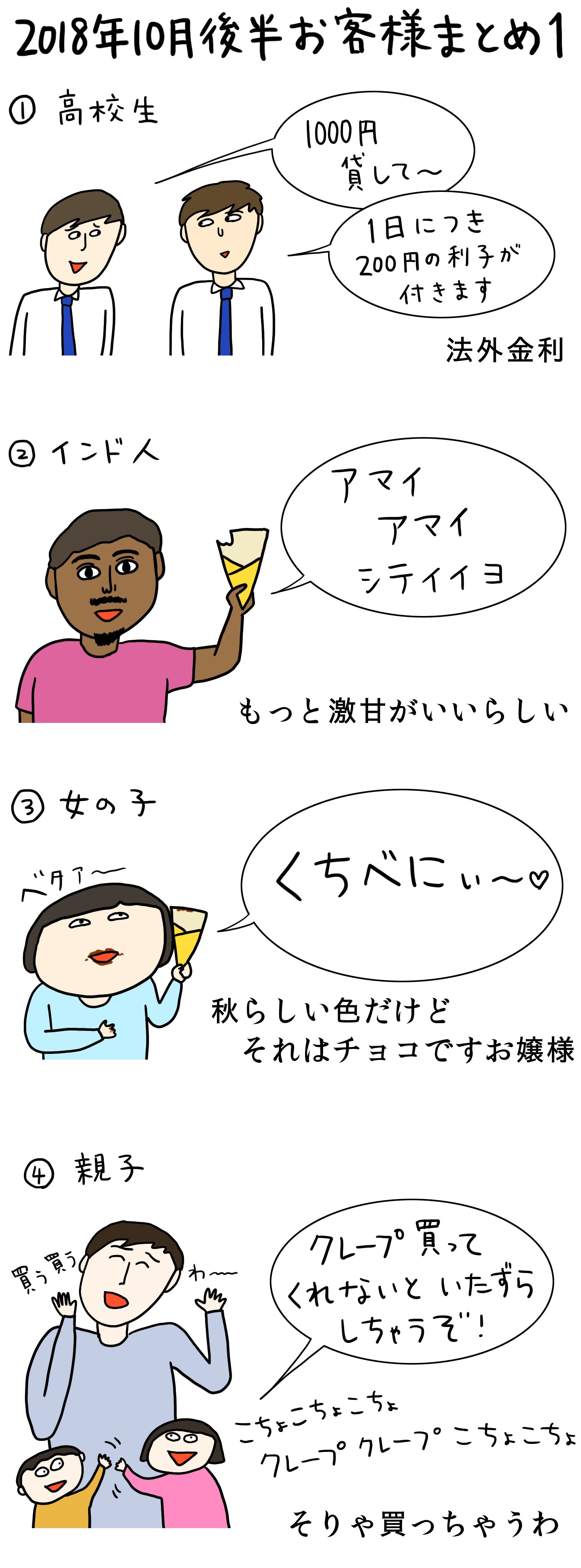 今回も面白い クレープ屋で働く私のどうでもいい話 10月後半まとめ 話題の画像プラス