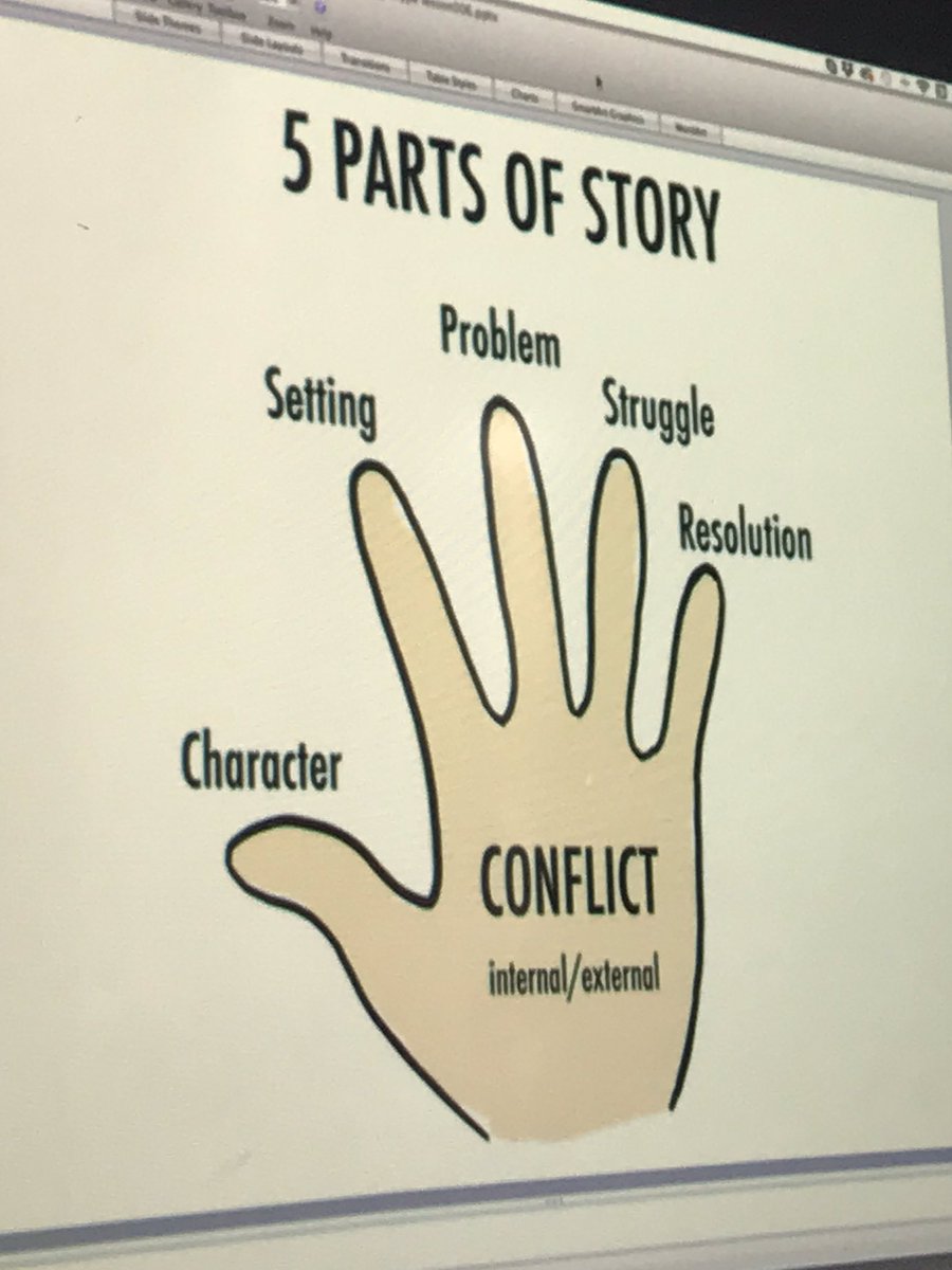 ortmanp10's tweet photo. Big day today... we video Skyped with author/illustrator Peter Raymundo. He talked to us about the writing process.I highly recommend you connect with this author/illustrator!He had so many great ideas to share. 📚✏️📝@RCSD_No81 @Sttheresa_rcsd #RCSDConnect #thirdgrademermaid https://t.co/91XnhJHt7p