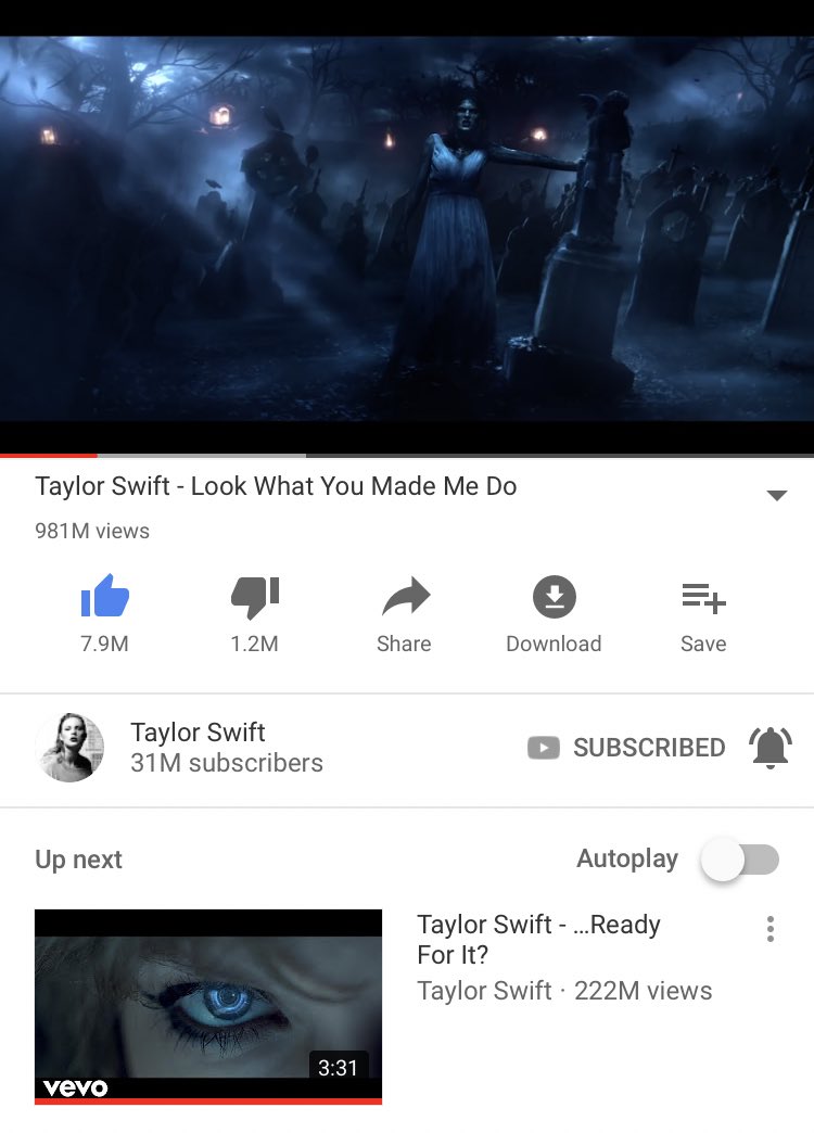 almostfuckingdo's tweet image. Taking a study break to watch Look What You Made Me Do because it is Halloween perfection #LookWhatYouMadeMeBoo @taylornation13