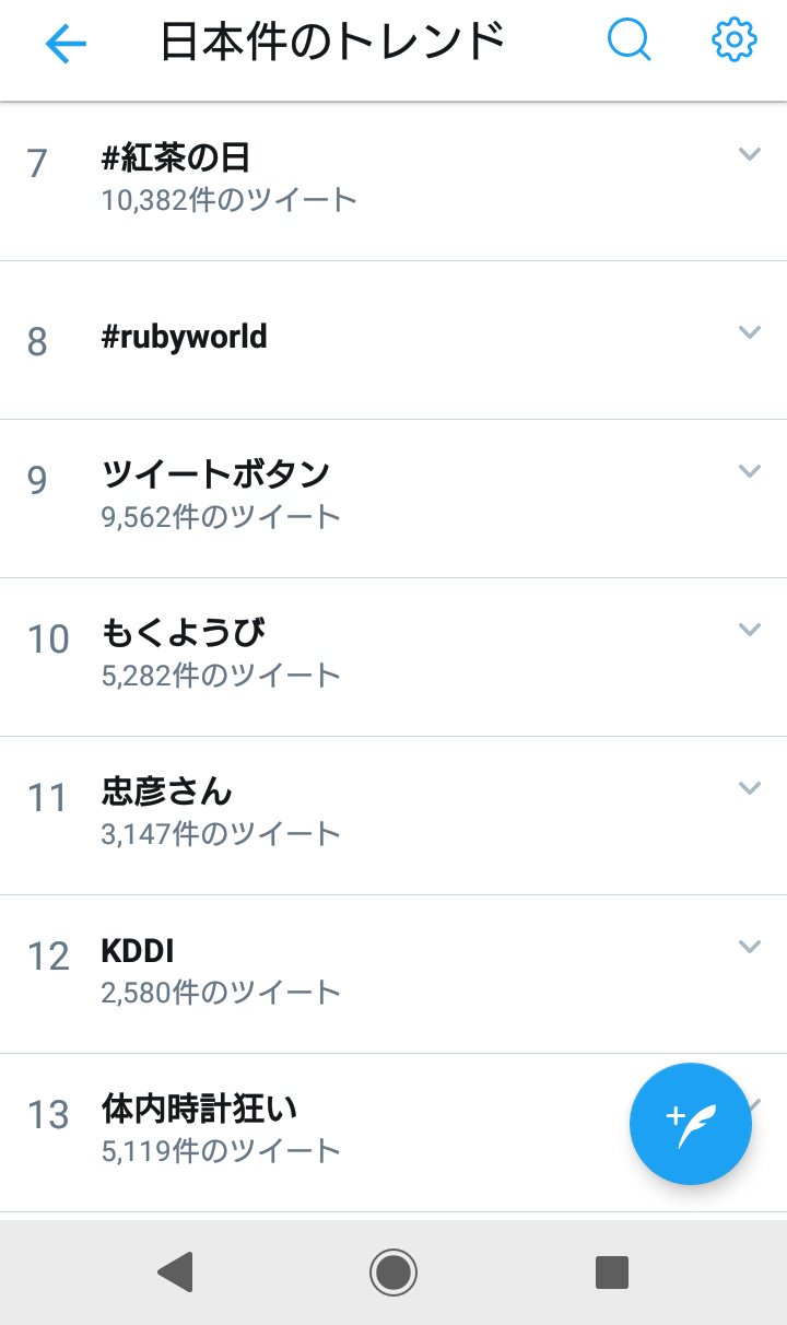 ツイートボタン Twitter Search Twitter