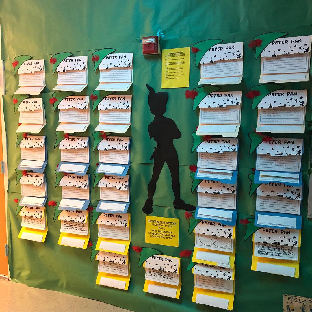 cealfaro03's tweet image. Some of my faves from our Fall into reading! #peterpan #secondgraderocks #fallintoreading @HISDEastArea @bethanyhorne23 @ylianalizette @SanchezES_HISD