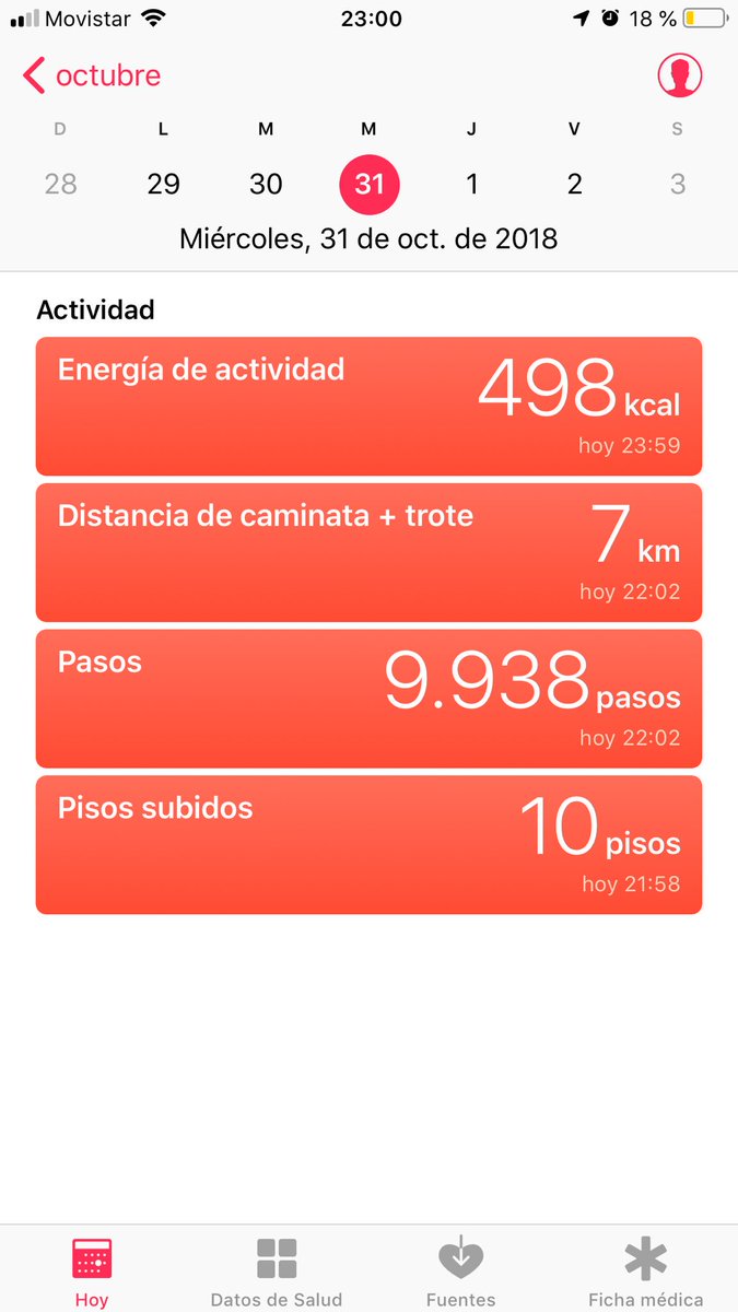 13pancaliente's tweet photo. #roma4 @holapancoe https://t.co/gf3yd9WbKf