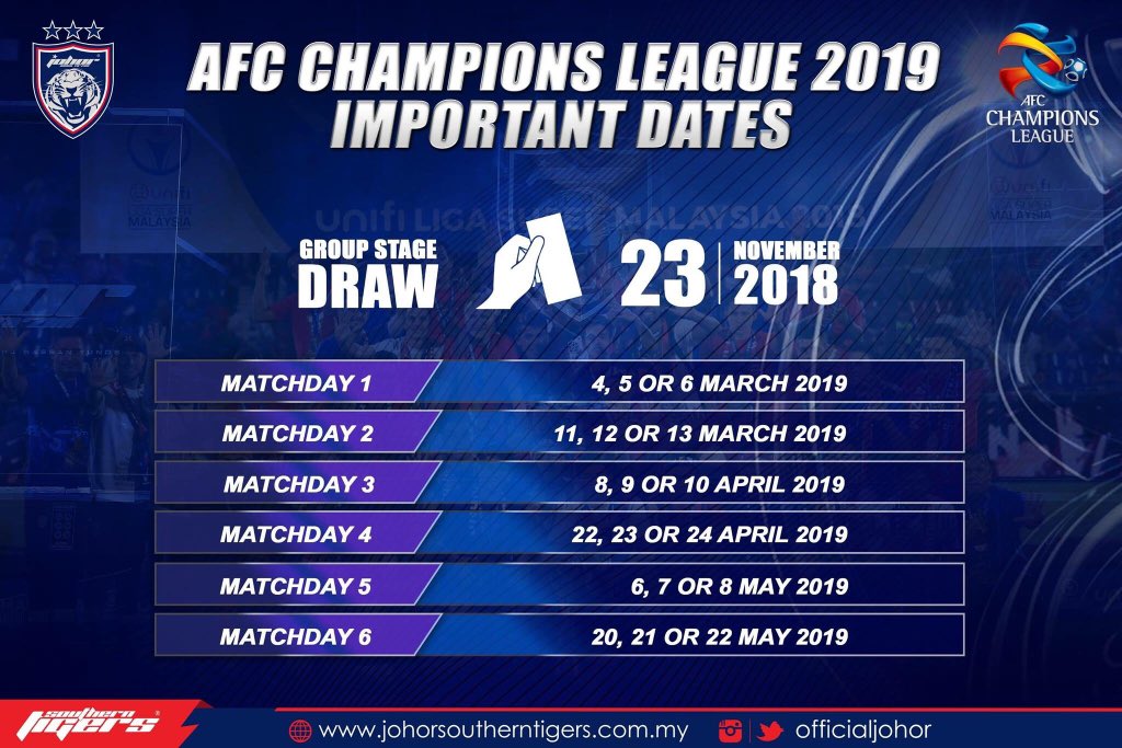 jdt afc champions league 2019