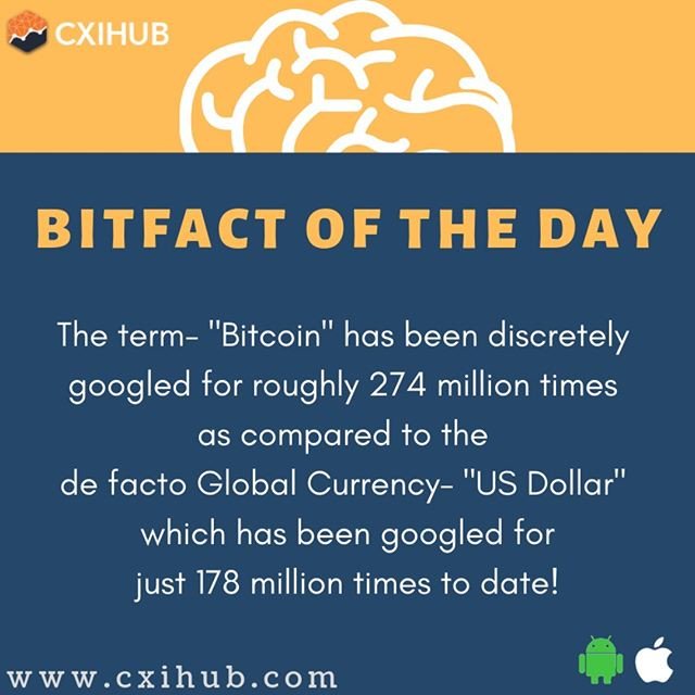 buzzingcode's tweet photo. Reposting @cxihub: - via @Crowdfire
#Cxihub #BitFactoftheday #Bitcoin #blockchain #Crypto #Investment #Crypytocurrency #Internet #GlobalCurrency #USD #TuesdayThoughts https://t.co/J6gjB3ILxj
