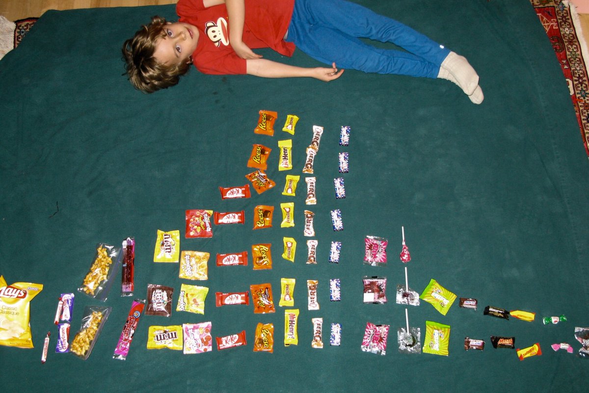 peterpoole's tweet image. Happy Halloween!
I love seeing the graphs which emerge from a pillowcase Of candy: when sorted, we discover a bell curve (normal distribution). #candygraph
#maths