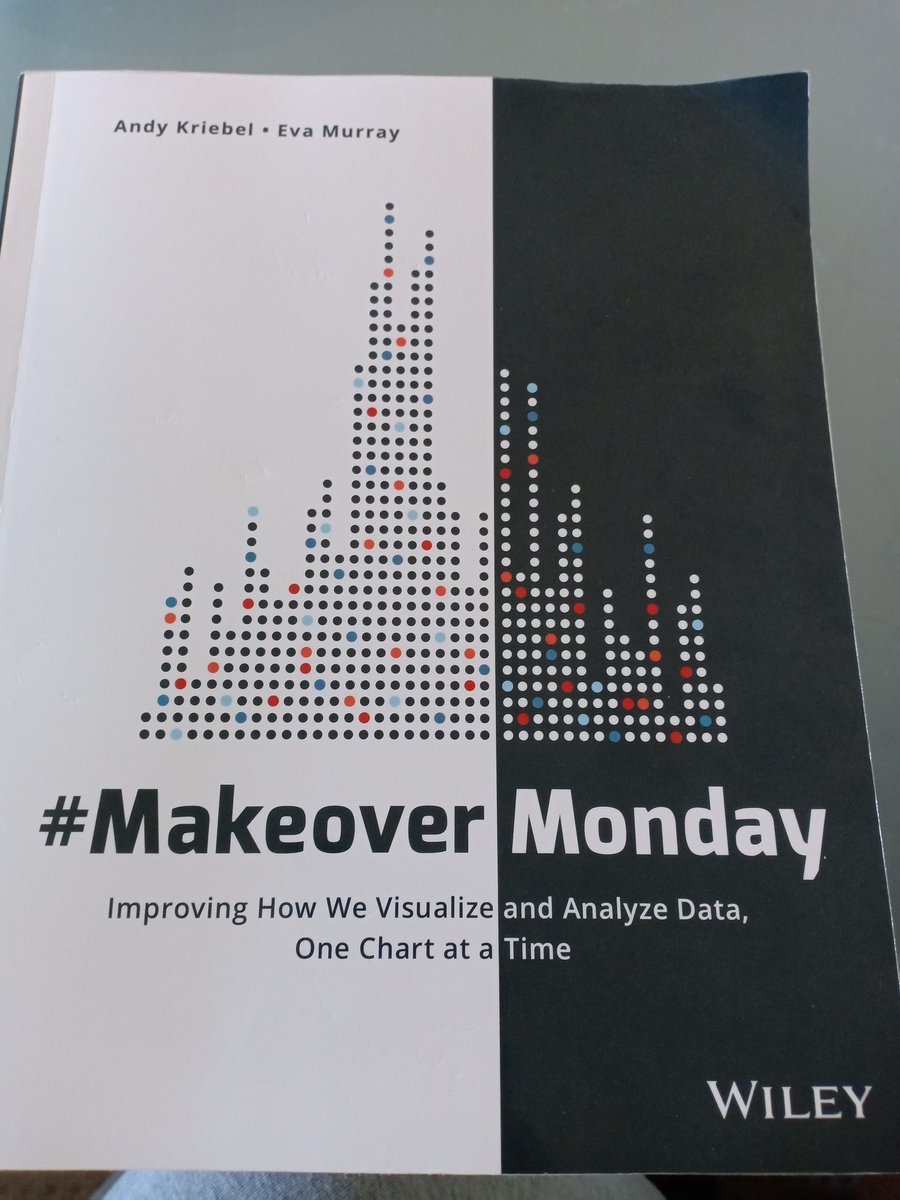 I finally got this book☺ ,thanks to <a href="/craigsdewar/">craig dewar</a> and <a href="/DataSchoolAu/">Data School Down Under</a>