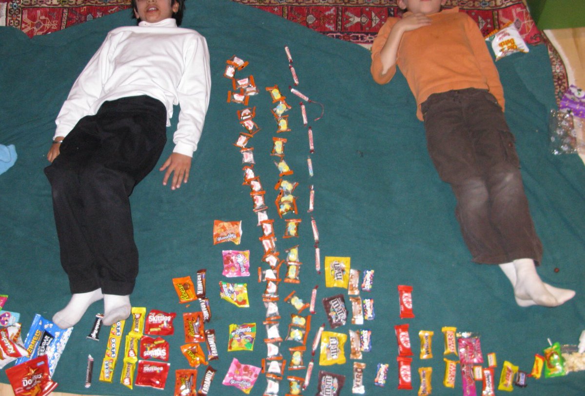 peterpoole's tweet image. Happy Halloween!
children amazed to discover that a pillowcase of candy, when sorted, becomes a bell curve (normal distribution). #candygraph
#sciencehalloween