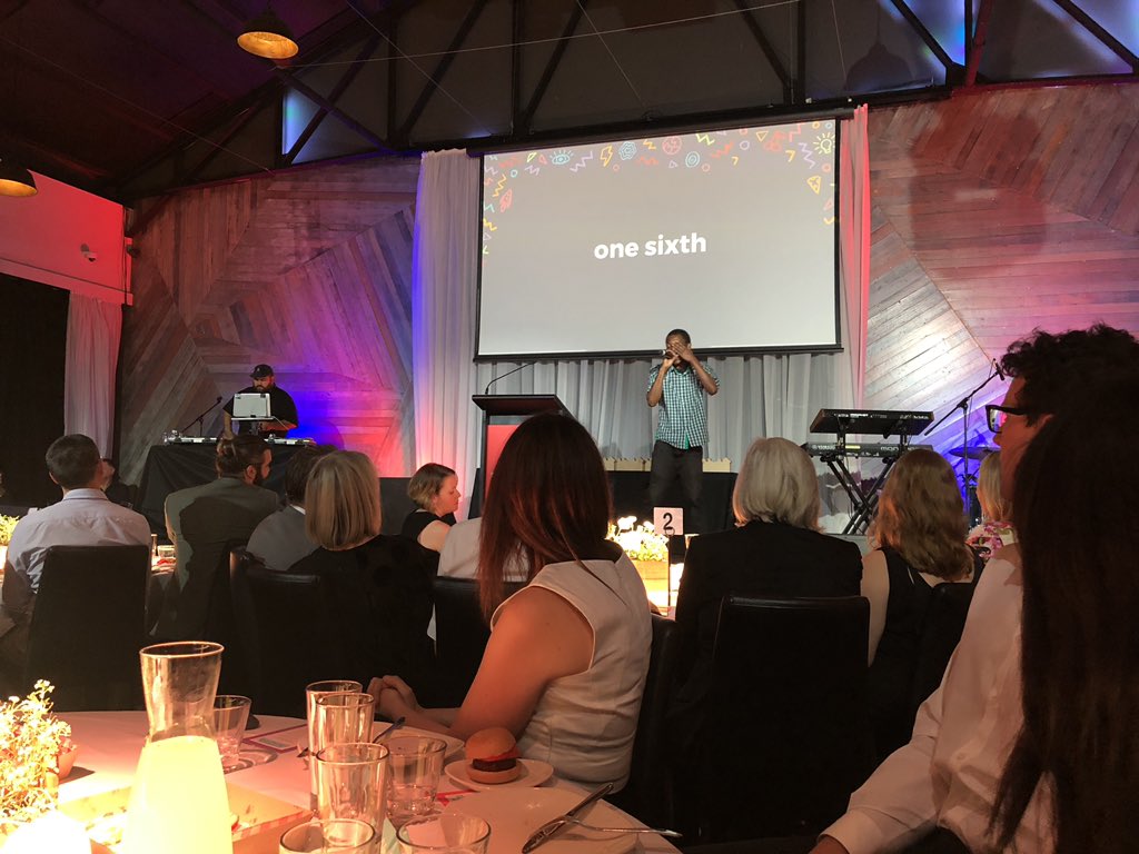 RichoCorey's tweet image. Feeling inspired by all the young positive change makers #unleashedawards @fya_org