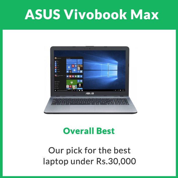 dopemobiles's tweet photo. ASUS Vivobook Max is a neat performer with decent processor and a full HD display. Our pick for the best laptop under Rs.30,000.

1TB HD | 4GB DDR4 RAM | Intel Core i3 7th Gen | 15.6 Inch (1920 x 1080p)

#laptops #asus #vivobook #bestpick #30k https://t.co/6vxrpSxjCr