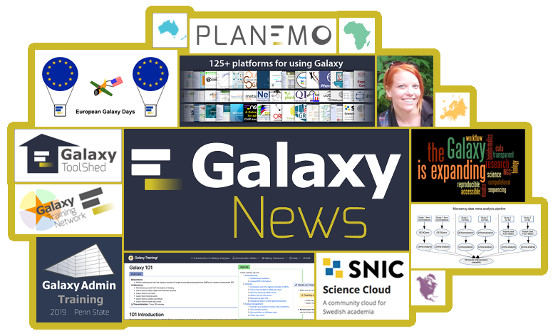 Graphical summary of November 2018 Galaxy Newsletter